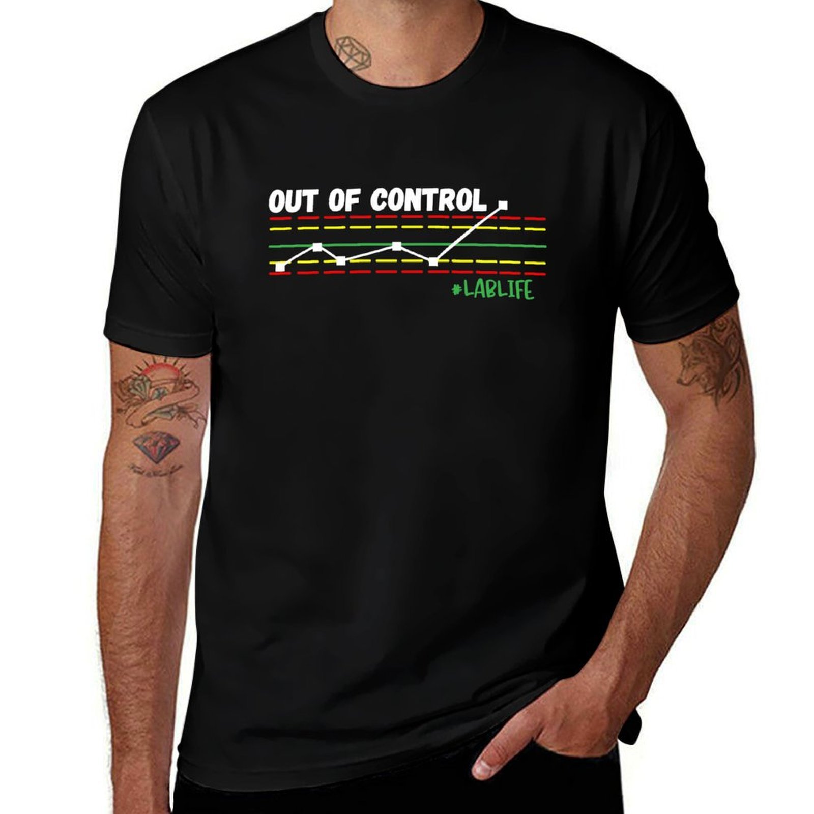 Забавный лаборант, вышел из-по – обзор и цена Printing Qc