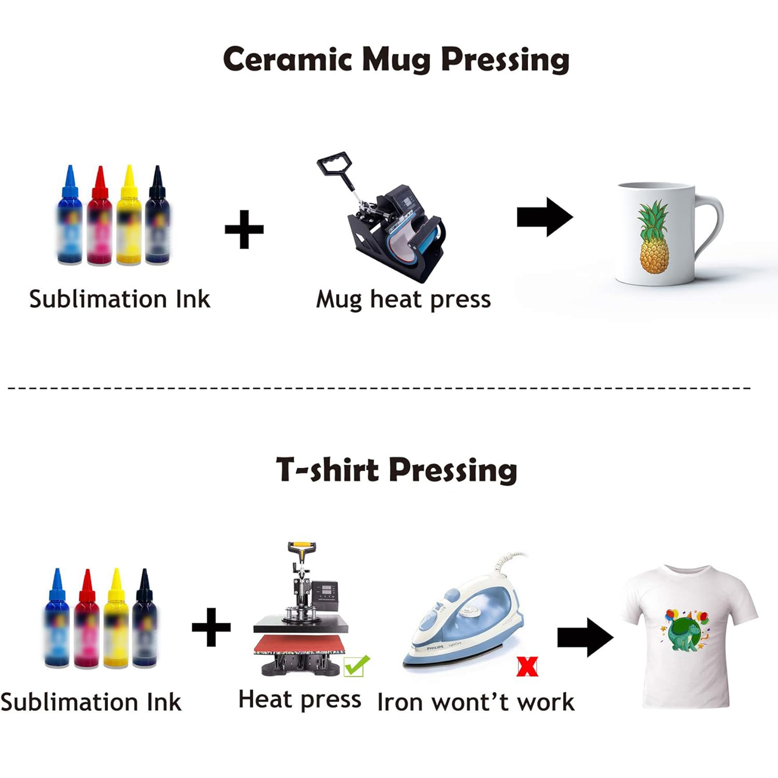 Сублимационная бумага формата  – обзор и цена Sublimation Mug Blank