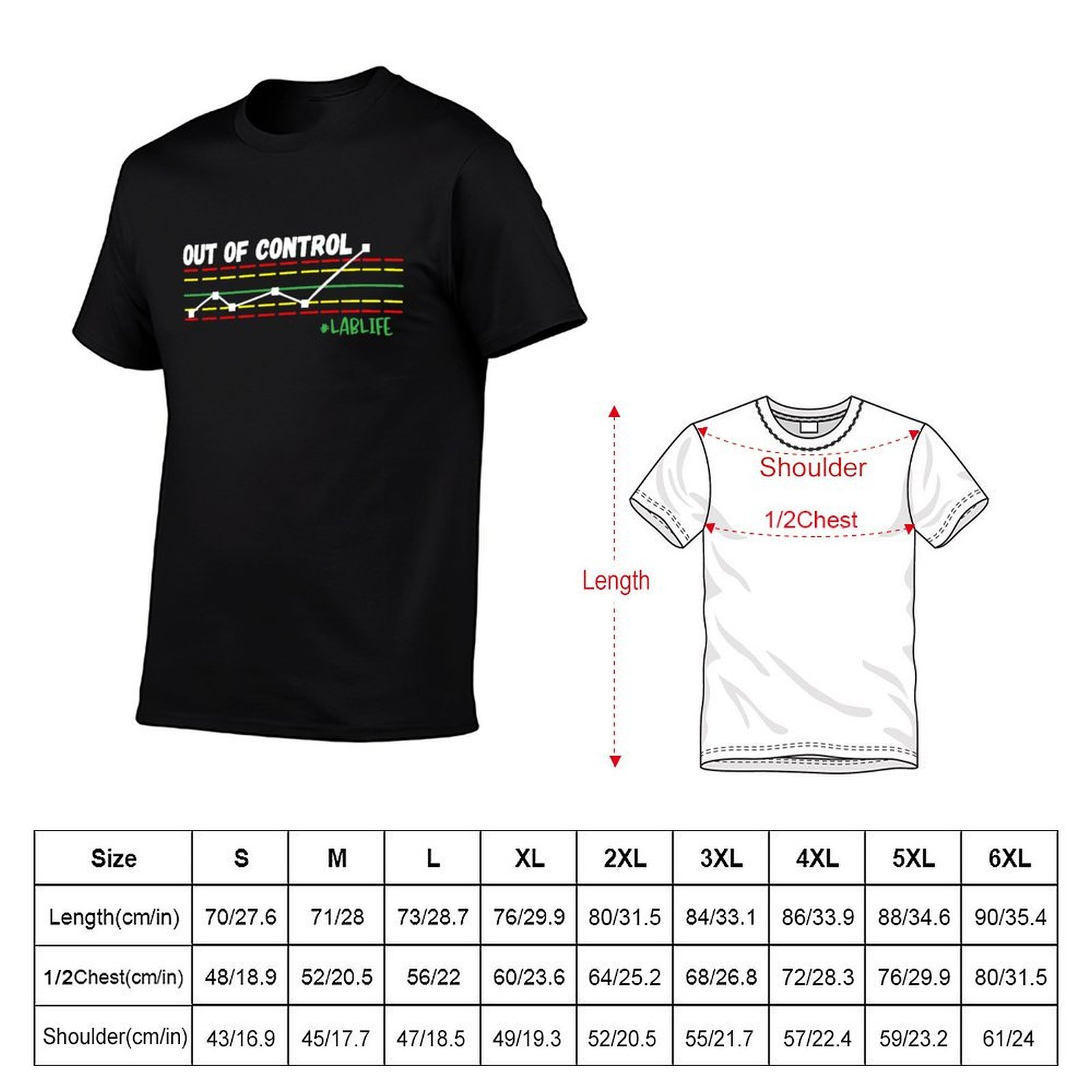 Забавный лаборант, не под конт – обзор и цена Printing Qc
