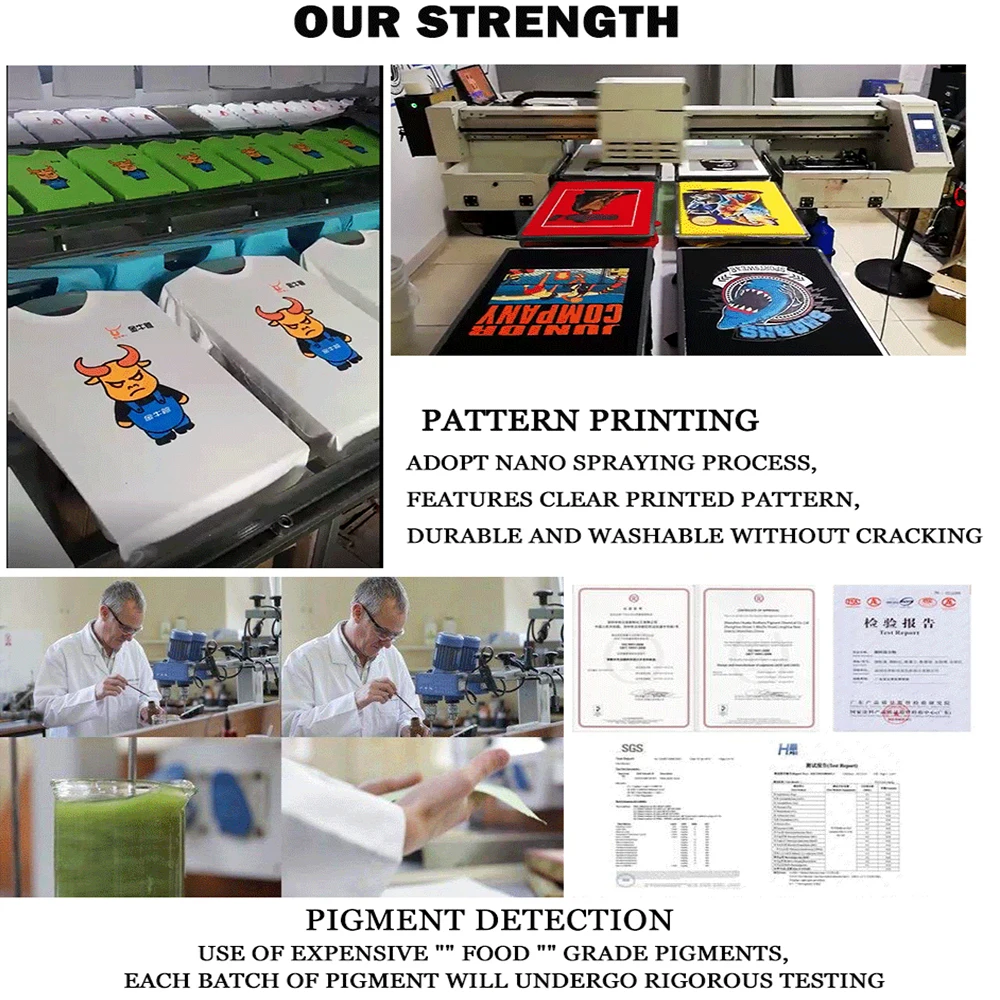 Забавный лаборант, не под конт – обзор и цена Printing Qc
